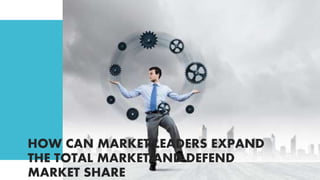 HOW CAN MARKET LEADERS EXPAND
THE TOTAL MARKET AND DEFEND
MARKET SHARE
 