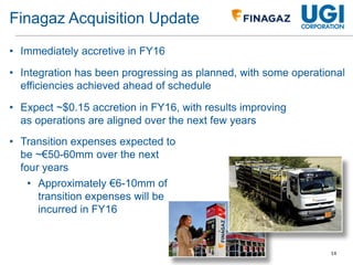 14
Finagaz Acquisition Update
• Integration has been progressing as planned, with some operational
efficiencies achieved ahead of schedule
• Transition expenses expected to
be ~€50-60mm over the next
four years
• Approximately €6-10mm of
transition expenses will be
incurred in FY16
• Expect ~$0.15 accretion in FY16, with results improving
as operations are aligned over the next few years
• Immediately accretive in FY16
 