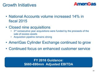 20
Growth Initiatives
• National Accounts volume increased 14% in
fiscal 2015
• Closed nine acquisitions
• 3rd consecutive year acquisitions were funded by the proceeds of the
sale of excess assets
• Acquisition pipeline remains strong
• AmeriGas Cylinder Exchange continued to grow
• Continued focus on enhanced customer service
FY 2016 Guidance:
$660-690mm Adjusted EBITDA
 
