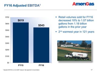17
FY16 Adjusted EBITDA1
 Retail volumes sold for FY16
decreased 10% to 1.07 billion
gallons from 1.18 billion
gallons in the prior year
 2nd warmest year in 121 years
$619
$543
$0
$100
$200
$300
$400
$500
$600
$700
FY15 FY16
1 Adjusted EBITDA is a non-GAAP measure. See appendix for reconciliation.
 