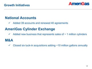 18
Growth Initiatives
National Accounts
 Added 39 accounts and renewed 40 agreements
AmeriGas Cylinder Exchange
 Added new business that represents sales of ~ 1 million cylinders
M&A
 Closed six tuck-in acquisitions adding ~10 million gallons annually
 