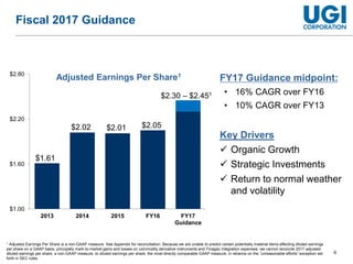 6
FY17 Guidance midpoint:
• 16% CAGR over FY16
• 10% CAGR over FY13
Fiscal 2017 Guidance
Key Drivers
 Organic Growth
 Strategic Investments
 Return to normal weather
and volatility
$1.00
$1.60
$2.20
$2.80
2013 2014 2015 FY16 FY17
Guidance
$1.61
$2.02 $2.01 $2.05
$2.30 – $2.451
Adjusted Earnings Per Share1
1 Adjusted Earnings Per Share is a non-GAAP measure. See Appendix for reconciliation. Because we are unable to predict certain potentially material items affecting diluted earnings
per share on a GAAP basis, principally mark-to-market gains and losses on commodity derivative instruments and Finagaz integration expenses, we cannot reconcile 2017 adjusted
diluted earnings per share, a non-GAAP measure, to diluted earnings per share, the most directly comparable GAAP measure, in reliance on the “unreasonable efforts” exception set
forth in SEC rules.
 
