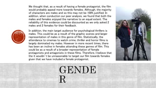 We thought that, as a result of having a female protagonist, the film
would probably appeal more towards females. Although, the majority
of characters are males and so this may not be 100% justified. In
addition, when conduction our peer analysis, we found that both the
males and females enjoyed the narrative to an equal extent. The
reliability of this evidence could be discounted as we only asked 2
males and 2 females for their feedback.
In addition, the main target audience for psychological thrillers is
males. This could be as a result of the graphic scenes and larger
representation of males in this genre of film. Statistically, the
attendance to cinemas to watch crime, thriller and horror films is
largely dominated my males. However in more recent times, there
has been an incline in females attending these genres of film. This
could be as a result of a broader representation of female
protagonists and antagonists in these films. Therefore, I believe that
the it wouldn’t be unreasonable to target our film towards females
given that we have included a female protagonist.
 