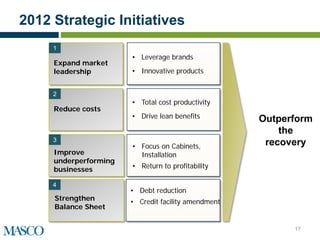 2012 Strategic Initiatives
     1
                       • Leverage brands
     Expand market
     leadership        • Innovative products


     2
                       • Total cost productivity
     Reduce costs
                       • Drive lean benefits         Outperform
                                                         the
     3
                       • Focus on Cabinets,           recovery
     Improve             Installation
     underperforming
     businesses        • Return to profitability

     4
                       • Debt reduction
     Strengthen        • Credit facility amendment
     Balance Sheet


                                                           17
 