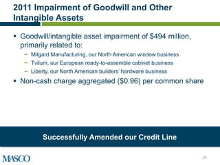 2011 Impairment of Goodwill and Other
Intangible Assets

 Goodwill/intangible asset impairment of $494 million,
  primarily related to:
   − Milgard Manufacturing, our North American window business
   − Tvilum, our European ready-to-assemble cabinet business
   − Liberty, our North American builders’ hardware business
 Non-cash charge aggregated ($0.96) per common share




          Successfully Amended our Credit Line

                                                                 24
 