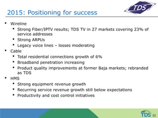 2015: Positioning for success
• Wireline
• Strong Fiber/IPTV results; TDS TV in 27 markets covering 23% of
service addresses
• Strong ARPUs
• Legacy voice lines – losses moderating
• Cable
• Total residential connections growth of 6%
• Broadband penetration increasing
• Product quality improvements at former Baja markets; rebranded
as TDS
• HMS
• Strong equipment revenue growth
• Recurring service revenue growth still below expectations
• Productivity and cost control initiatives
22
 