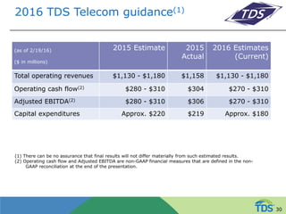 2016 TDS Telecom guidance(1)
(as of 2/19/16)
($ in millions)
2015 Estimate 2015
Actual
2016 Estimates
(Current)
Total operating revenues $1,130 - $1,180 $1,158 $1,130 - $1,180
Operating cash flow(2) $280 - $310 $304 $270 - $310
Adjusted EBITDA(2) $280 - $310 $306 $270 - $310
Capital expenditures Approx. $220 $219 Approx. $180
(1) There can be no assurance that final results will not differ materially from such estimated results.
(2) Operating cash flow and Adjusted EBITDA are non-GAAP financial measures that are defined in the non-
GAAP reconciliation at the end of the presentation.
30
 