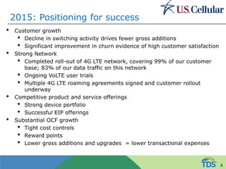 2015: Positioning for success
• Customer growth
• Decline in switching activity drives fewer gross additions
• Significant improvement in churn evidence of high customer satisfaction
• Strong Network
• Completed roll-out of 4G LTE network, covering 99% of our customer
base; 83% of our data traffic on this network
• Ongoing VoLTE user trials
• Multiple 4G LTE roaming agreements signed and customer rollout
underway
• Competitive product and service offerings
• Strong device portfolio
• Successful EIP offerings
• Substantial OCF growth
• Tight cost controls
• Reward points
• Lower gross additions and upgrades = lower transactional expenses
6
 