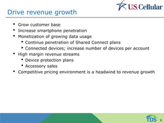 Drive revenue growth
• Grow customer base
• Increase smartphone penetration
• Monetization of growing data usage
• Continue penetration of Shared Connect plans
• Connected devices; increase number of devices per account
• High margin revenue streams
• Device protection plans
• Accessory sales
• Competitive pricing environment is a headwind to revenue growth
9
 