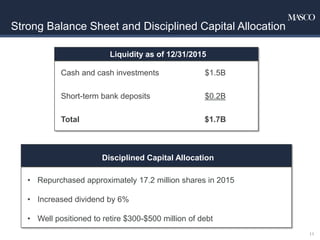 Strong Balance Sheet and Disciplined Capital Allocation
Liquidity as of 12/31/2015
Cash and cash investments $1.5B
Short-term bank deposits $0.2B
Total $1.7B
11
Disciplined Capital Allocation
• Repurchased approximately 17.2 million shares in 2015
• Increased dividend by 6%
• Well positioned to retire $300-$500 million of debt
 