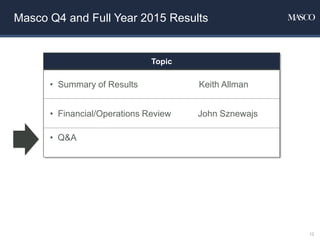 Masco Q4 and Full Year 2015 Results
Topic
• Summary of Results Keith Allman
• Financial/Operations Review John Sznewajs
• Q&A
12
 