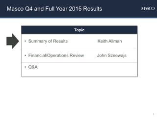 Masco Q4 and Full Year 2015 Results
Topic
• Summary of Results Keith Allman
• Financial/Operations Review John Sznewajs
• Q&A
3
 