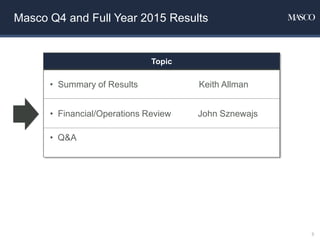 Masco Q4 and Full Year 2015 Results
Topic
• Summary of Results Keith Allman
• Financial/Operations Review John Sznewajs
• Q&A
5
 