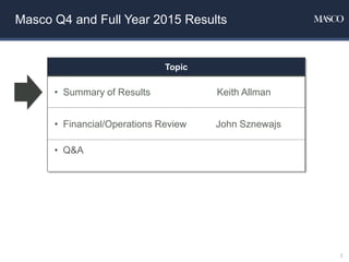 Fourth Quarter 2015 Earnings Presentation