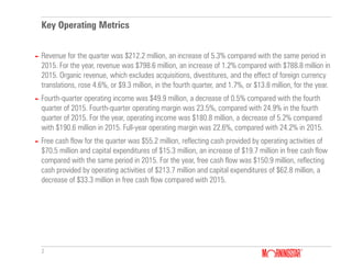 2
Key Operating Metrics
► Revenue for the quarter was $212.2 million, an increase of 5.3% compared with the same period in
2015. For the year, revenue was $798.6 million, an increase of 1.2% compared with $788.8 million in
2015. Organic revenue, which excludes acquisitions, divestitures, and the effect of foreign currency
translations, rose 4.6%, or $9.3 million, in the fourth quarter, and 1.7%, or $13.8 million, for the year.
► Fourth-quarter operating income was $49.9 million, a decrease of 0.5% compared with the fourth
quarter of 2015. Fourth-quarter operating margin was 23.5%, compared with 24.9% in the fourth
quarter of 2015. For the year, operating income was $180.8 million, a decrease of 5.2% compared
with $190.6 million in 2015. Full-year operating margin was 22.6%, compared with 24.2% in 2015.
► Free cash flow for the quarter was $55.2 million, reflecting cash provided by operating activities of
$70.5 million and capital expenditures of $15.3 million, an increase of $19.7 million in free cash flow
compared with the same period in 2015. For the year, free cash flow was $150.9 million, reflecting
cash provided by operating activities of $213.7 million and capital expenditures of $62.8 million, a
decrease of $33.3 million in free cash flow compared with 2015.
 