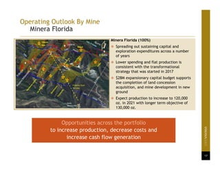 17
Operating Outlook By Mine
Minera Florida
Minera Florida (100%)
 Spreading out sustaining capital and
exploration expenditures across a number
of years
 Lower spending and flat production is
consistent with the transformational
strategy that was started in 2017
 $28M expansionary capital budget supports
the completion of land concession
acquisition, and mine development in new
ground
 Expect production to increase to 120,000
oz. in 2021 with longer term objective of
130,000 oz.
Opportunities across the portfolio
to increase production, decrease costs and
increase cash flow generation
 