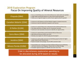2018 Exploration Program
Focus On Improving Quality of Mineral Resources
22
• Focus on identifying near mine inferred Resources, both oxide and sulphide
• Target higher grade gold deposits to help improve gold feed grade
• Follow up on regional targets to outline future opportunities for growth
Chapada ($8M)
• Continue to drill Odyssey and East Malartic targets to expand resources
• Continue to look for potential to expand in pit reservesCanadian Malartic ($5M)
• Continue to expand Measured, Indicated & Inferred Mineral Resources
• Test deep extensions of larger veins (ie. Quebrada Colorada)
• Continue to test secondary structures to identify ore opportunities  
El Peñón ($12M)
• Continue to expand Measured & Indicated Mineral Resources
• Add Inferred resources within core mine
• Develop new targets for 2019 through ground program
Cerro Moro ($9M)
• Continue to seek quality resources by identifying opportunities for higher 
grade material near infrastructure
• Explore broader land package, only 10‐20% covered to date
Jacobina ($6M)
• Expand Measured, Indicated and Inferred Mineral Resources by following 
up recent success at Las Pataguas, Tribuna Este, Los Patos & Volga
• Complete regional program to identify new veins near mine
Minera Florida ($10M)
$16M in discretionary exploration spending to
be allocated during 2018 based on results
 