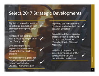 6

Rightsized several operations
to optimize production then
exceeded those production
levels
Advanced several plans for
longer term pipeline and
production including
Chapada, Monument Bay
Rightsized the portfolio
with a focus on longer term
cash flow growth 



Delivered significant
exploration successes at
almost all mines and
projects
Improved the management
construct and refreshed the
Board of Directors
Repositioned the geographic
presence with a continuing
focus on the Americas
(Canada, Brazil, Chile and
Argentina)
Initiated a program of
strategic evaluation of the
portfolio and certain
monetization initiatives


Select 2017 Strategic Developments
 