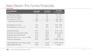 16Strategic Update & Q4 2018 Operations Report
New Devon: Pro Forma Financials
KEY METRICS
(WTI / HH)
Q4 2018
($58.80 / $3.65)
FY 2018
($64.79 / $3.09)
FY 2019
(ASSUMES PRO FORMA COSTS)
($50 / $3)
Oil production (MBbls/d) 125 121 137 - 143
NGL production (MBbls/d) 73 69 70 - 74
Gas production (MMcf/d) 589 537 520 - 550
Total production (MBoe/d) 296 279 294 - 309
Oil realizations (% of WTI) 95% 96% 90% - 100%
Gas realizations (% of Henry Hub) 78% 76% 66% - 72%
LOE & GP&T ($/BOE) $7.71 $7.76 $7.30 - $7.50
Production & property taxes ($/BOE) $2.19 $2.40 $2.10 - $2.30
General & administrative ($MM) $151 $650 ~$350
Financing costs, net (includes capitalized interest) ($MM) $70 $323 ~$170
Upstream capital ($MM) $547 $2,056 $1,800 - $2,000
Adjusted field-level cash margins ($/BOE) $24.91 $27.67 $20.00 - $22.00
Adjusted EBITDAX ($MM) $548 $1,900 ~$2,400
Note: Adjusted field-level cash margins and Adjusted EBITDAX are non-GAAP measures and are reconciled to GAAP on a historic basis in our Form 10-K.
 