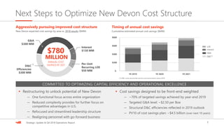 7Strategic Update & Q4 2018 Operations Report
Next Steps to Optimize New Devon Cost Structure
Aggressively pursuing improved cost structure
New Devon expected cost savings by area vs. 2018 results ($MM)
$780
ANNUAL COST
SAVINGS BY 2021
MILLION
$-
$200
$400
$600
$800
YE 2019 YE 2020 YE 2021
Timing of annual cost savings
Cumulative estimated annual cost savings ($MM)
Interest
G&A
D&C(1)
LOE
G&A
$300 MM
Interest
$130 MM
Per-Unit
Recurring LOE
$50 MM
D&C
Efficiencies
$300 MM
▪ Restructuring to unlock potential of New Devon
— One functional focus across entire organization
— Reduced complexity provides for further focus on
competitive advantages in U.S.
— Refocused and streamlined leadership structure
— Realigning personnel with go-forward business
▪ Cost savings designed to be front-end weighted
— ~70% of targeted savings achieved by year-end 2019
— Targeted G&A level: ~$2.50 per Boe
— Structural D&C efficiencies reflected in 2019 outlook
— PV10 of cost savings plan: ~$4.5 billion (over next 10 years)
COMMITTED TO OPTIMIZING CAPITAL EFFICIENCY AND OPERATIONAL EXCELLENCE
(1) D&C costs assume flat service cost environment versus 2018
(1)
 