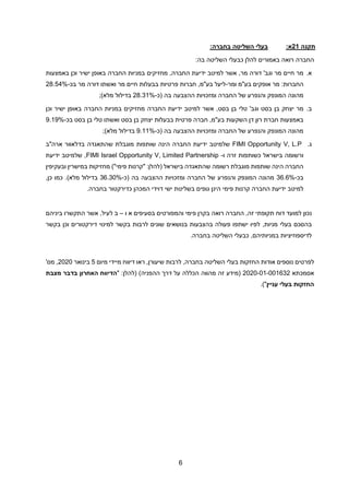 6
‫תקנה‬
21
:‫א‬
:‫בחברה‬ ‫השליטה‬ ‫בעלי‬
‫כ‬ ‫להלן‬ ‫באמורים‬ ‫רואה‬ ‫החברה‬
‫בעלי‬
‫השליטה‬
‫בה‬
:
‫א‬
.
‫מר‬
‫חיים‬
‫מר‬
‫מר‬ ‫דורה‬ '‫וגב‬
,
,‫החברה‬ ‫ידיעת‬ ‫למיטב‬ ‫אשר‬
‫מחזיק‬
‫ים‬
‫במניות‬
‫החברה‬
‫באופן‬
‫ישיר‬
‫וכן‬
‫באמצעות‬
‫החברות‬
:
‫מר‬
‫אופקים‬
‫בע‬
"
‫מ‬
‫ומר‬
-
‫ליעל‬
‫בע‬
"
‫מ‬
,
‫חברות‬
‫פרטיות‬
‫בבעלות‬
‫חיים‬
‫מר‬
‫ואשתו‬
‫דורה‬
‫מר‬
‫בכ‬
-
28.54%
‫(כ‬ ‫בה‬ ‫ההצבעה‬ ‫ומזכויות‬ ‫החברה‬ ‫של‬ ‫והנפרע‬ ‫המונפק‬ ‫מהונה‬
-
28.31%
)‫מלא‬ ‫בדילול‬
;
‫ב‬
.
‫מר‬
‫יצחק‬
‫בן‬
‫בסט‬
‫בסט‬ ‫בן‬ ‫טלי‬ '‫וגב‬
,
‫החברה‬ ‫ידיעת‬ ‫למיטב‬ ‫אשר‬
‫מחזיק‬
‫ים‬
‫במניות‬
‫החברה‬
‫באופן‬
‫ישיר‬
‫ו‬
‫כן‬
‫באמצעות‬
‫חברת‬
‫רון‬
‫דן‬
‫השקעות‬
‫בע‬
"
‫מ‬
,
‫חברה‬
‫פרטית‬
‫בבעלות‬
‫יצחק‬
‫בן‬
‫בסט‬
‫ואשתו‬
‫טלי‬
‫בן‬
‫בסט‬
‫בכ‬
-
9.19%
‫(כ‬ ‫בה‬ ‫ההצבעה‬ ‫ומזכויות‬ ‫החברה‬ ‫של‬ ‫והנפרע‬ ‫המונפק‬ ‫מהונה‬
-
9.11%
)‫מלא‬ ‫בדילול‬
;
‫ג‬
.
FIMI Opportunity V, L.P
‫ארה"ב‬ ‫בדלאוור‬ ‫שהתאגדה‬ ‫מוגבלת‬ ‫שותפות‬ ‫הינה‬ ‫החברה‬ ‫ידיעת‬ ‫שלמיטב‬
‫ו‬ ‫זרה‬ ‫כשותפות‬ ‫בישראל‬ ‫ורשומה‬
-
FIMI Israel Opportunity V, Limited Partnership
‫ידיעת‬ ‫שלמיטב‬ ,
‫בישראל‬ ‫שהתאגדה‬ ‫רשומה‬ ‫מוגבלת‬ ‫שותפות‬ ‫הינה‬ ‫החברה‬
" :‫(להלן‬
‫קרנות‬
‫פימי‬
‫ובעקיפין‬ ‫במישרין‬ ‫מחזיקות‬ )"
‫בכ‬
-
36.6%
‫(כ‬ ‫בה‬ ‫ההצבעה‬ ‫ומזכויות‬ ‫החברה‬ ‫של‬ ‫והנפרע‬ ‫המונפק‬ ‫מהונה‬
-
36.30%
,‫כן‬ ‫כמו‬ .)‫מלא‬ ‫בדילול‬
‫קרנות‬ ‫החברה‬ ‫ידיעת‬ ‫למיטב‬
‫פימי‬
.‫בחברה‬ ‫כדירקטור‬ ‫המכהן‬ ‫דוידי‬ ‫ישי‬ ‫בשליטת‬ ‫גופים‬ ‫הינן‬
,‫זה‬ ‫תקופתי‬ ‫דוח‬ ‫למועד‬ ‫נכון‬
‫ב‬ ‫רואה‬ ‫החברה‬
‫פימי‬ ‫קרן‬
‫ו‬
‫ו‬ ‫א‬ ‫בסעיפים‬ ‫המפורטים‬
–
‫ביניהם‬ ‫התקשרו‬ ‫אשר‬ ,‫לעיל‬ ‫ב‬
‫מניות‬ ‫בעלי‬ ‫בהסכם‬
,
‫בקשר‬ ‫וכן‬ ‫דירקטורים‬ ‫למינוי‬ ‫בקשר‬ ‫לרבות‬ ‫שונים‬ ‫בנושאים‬ ‫בהצבעות‬ ‫פעולה‬ ‫ישתפו‬ ‫לפיו‬
‫במניותיהם‬ ‫לדיספוזיציות‬
‫בחברה‬ ‫השליטה‬ ‫כבעלי‬ ,
.
‫לפרטים‬
‫נוספים‬
‫אודות‬
‫החזקות‬
‫בעלי‬
‫השליטה‬
‫בחברה‬
,
,‫שיעורן‬ ‫לרבות‬
‫ראו‬
‫דיווח‬
‫מיידי‬
‫מיום‬
5
‫ב‬
‫ינואר‬
2020
,
‫מס‬
'
‫אסמכתא‬
2020-01-001632
(
‫מידע‬
‫זה‬
‫מהווה‬
‫הכללה‬
‫על‬
‫דרך‬
‫ההפניה‬
" :‫(להלן‬ )
‫הדיווח‬
‫האחרון‬
‫בדבר‬
‫מצבת‬
‫החזקות‬
‫בעלי‬
‫עניין‬
.)"
 