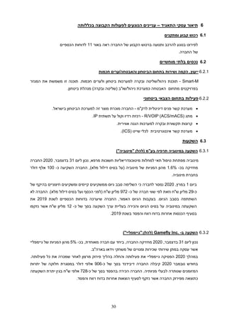 30
6
‫תי‬
‫התאגיד‬ ‫עסקי‬ ‫אור‬
–
‫בכללותה‬ ‫הקבוצה‬ ‫לפעולות‬ ‫הנוגעים‬ ‫עניינים‬
6.1
‫ומתקנים‬ ‫קבוע‬ ‫רכוש‬
‫החברה‬ ‫של‬ ‫הקבוע‬ ‫ברכוש‬ ‫ותנועה‬ ‫להרכב‬ ‫בנוגע‬ ‫לפירוט‬
‫באור‬ ‫ראה‬
11
‫הכספיים‬ ‫לדוחות‬
.‫החברה‬ ‫של‬
6.2
‫מוחשיים‬ ‫בלתי‬ ‫נכסים‬
6.2.1
‫חכמות‬ ‫ערים‬/‫והאבטחה‬ ‫הביטחון‬ ‫בתחום‬ ‫ושירות‬ ‫הקמה‬ ,‫ייעוץ‬
Smart-M
-
‫תוכנת‬
/‫ניהול‬
‫ובקרה‬ ‫שליטה‬
‫ביטחון‬ ‫למערכות‬
‫חכמות‬ ‫ולערים‬
‫המגזר‬ ‫את‬ ‫משמשת‬ ‫זו‬ ‫תוכנה‬ .
‫מתחום‬ ‫בפרויקטים‬
‫כמערכת‬ ‫האבטחה‬
/‫ניהול‬
‫ב‬ ‫מנהלת‬ )‫ובקרה‬ ‫(שליטה‬ ‫שו"ב‬
‫י‬
‫טחון‬
.
6.2.2
‫ביטחוני‬ ‫הצבאי‬ ‫בתחום‬ ‫פעילות‬
•
‫לרק"מ‬ ‫דיגיטלית‬ ‫פנים‬ ‫קשר‬ ‫מערכת‬
-
‫החברה‬
‫מוכר‬
‫ת‬
‫בישראל‬ ‫הביטחון‬ ‫למערכת‬ ‫זה‬ ‫מוצר‬
.
•
‫מתג‬
R/VOIP (ACS/mACS)
-
‫ר‬ ‫רכזת‬
‫תשתית‬ ‫על‬ ‫וקול‬ ‫דיו‬
IP
.
•
‫א‬ ‫הגנה‬ ‫למערכות‬ ‫ובקרה‬ ‫תקשורת‬ ‫קרונות‬
‫ו‬
‫ו‬
‫י‬
.‫רית‬
•
( ‫שייט‬ ‫לכלי‬ ‫אינטגרטיבית‬ ‫קשר‬ ‫מערכת‬
ICS
.)
6.3
‫השקעות‬
6.3.1
)"‫"מינוביה‬ ‫(להלן‬ ‫בע"מ‬ ‫תרפיה‬ ‫במינוביה‬ ‫השקעה‬
‫מרפא‬ ‫חשוכות‬ ‫מיטוכונדריאליות‬ ‫למחלות‬ ‫תאי‬ ‫טיפול‬ ‫מפתחת‬ ‫מינוביה‬
‫ליום‬ ‫נכון‬ ,
31
‫בדצמבר‬
,
2020
‫החברה‬
‫בכ‬ ‫מחזיקה‬
-
1.6%
‫המנ‬ ‫מהון‬
‫בסיס‬ ‫(על‬ ‫מינוביה‬ ‫של‬ ‫יות‬
‫כ‬ ‫השקיעה‬ ‫החברה‬ ,)‫מלא‬ ‫דילול‬
-
100
‫דולר‬ ‫אלף‬
.‫מינוביה‬ ‫בחברת‬
‫ביום‬
1
,‫במרץ‬
2020
‫כי‬ ‫לחברה‬ ‫נמסר‬
‫של‬ ‫בהיקף‬ ‫חיצוניים‬ ‫ומשקיעים‬ ‫קיימים‬ ‫ממשקיעים‬ ‫גיוס‬ ‫סבב‬ ‫השלימה‬
‫כ‬
-
29
‫מליון‬
‫וזאת‬ ‫ש"ח‬
‫כ‬ ‫של‬ ‫חברה‬ ‫שווי‬ ‫לפי‬
-
972
‫לא‬ ‫החברה‬ .)‫מלא‬ ‫דילול‬ ‫בסיס‬ ‫ועל‬ ‫הכסף‬ ‫(לפני‬ ‫ש"ח‬ ‫מליון‬
.‫הגיוס‬ ‫בסבב‬ ‫השתתפה‬
,‫האמור‬ ‫הגיוס‬ ‫בעקבות‬
‫החברה‬
‫שיערכה‬
‫לשנת‬ ‫הכספיים‬ ‫בדוחות‬
2019
‫את‬
‫השקעתה‬
‫במינוביה‬
‫בסי‬ ‫על‬
‫הגיוס‬ ‫ס‬
‫והכירה‬
‫השקעה‬ ‫ערך‬ ‫בעליית‬
‫בסך‬
‫של‬
‫כ‬
-
12
‫מליון‬
‫ש"ח‬
‫אשר‬
‫נזקפו‬
‫בסעיף‬
‫הכנסות‬
‫אחרות‬
‫בדוח‬
‫רווח‬
‫והפסד‬
‫בשנת‬
2019
.
6.3.2
‫ב‬ ‫השקעה‬
-
Gamefly Inc.
":‫(להלן‬
‫גיימפליי‬
)"
‫נכון‬
‫ליום‬
31
‫בדצמבר‬
,
2020
‫מחזיקה‬
‫החברה‬
,
‫ביחד‬
‫עם‬
‫חברה‬
‫מאוחדת‬
,
‫בכ‬
-
5%
‫מהון‬
‫המניות‬
‫של‬
‫גיימפליי‬
‫אשר‬
‫עסקה‬
‫במתן‬
‫שירותי‬
‫שכירות‬
‫ומנויים‬
‫של‬
‫משחקי‬
‫וידאו‬
‫בארה‬
"
‫ב‬
.
‫במהלך‬
2020
‫הפסיקה‬
‫גיימפליי‬
‫את‬
‫פעילותה‬
‫והחלה‬
‫בהליך‬
‫פירוק‬
‫מרצון‬
‫לאחר‬
‫שמכרה‬
‫את‬
‫כל‬
‫פעילותה‬
.
‫בחודש‬
‫נובמבר‬
2020
‫קיבלה‬
‫החברה‬
‫דיבידנד‬
‫בסך‬
‫של‬
‫כ‬
-
906
‫אלפי‬
‫דולר‬
‫במסגרת‬
‫חלוקה‬
‫של‬
‫יתרות‬
‫המזומנים‬
‫שנותרה‬
‫לבעלי‬
‫מניותיה‬
.
‫החברה‬
‫הכירה‬
‫בהפסד‬
‫בסך‬
‫של‬
‫כ‬
-
728
‫אלפי‬
‫ש‬
"
‫ח‬
‫בגין‬
‫יתרת‬
‫השקעתה‬
‫כתוצאה‬
‫מפירוק‬
‫החברה‬
‫אשר‬
‫נזקף‬
‫לסעיף‬
‫הוצאות‬
‫אחרות‬
‫בדוח‬
‫רווח‬
‫והפסד‬
.
 