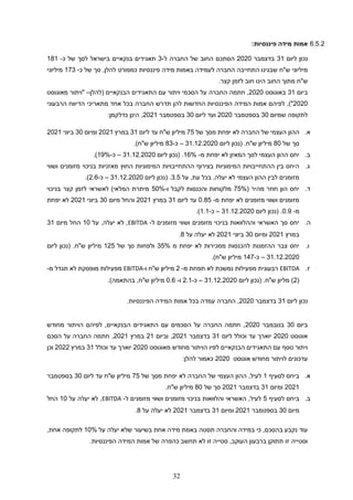 32
6.5.2
‫פיננסיות‬ ‫מידה‬ ‫אמות‬
:
‫נכון‬
‫ליום‬
31
‫בדצמבר‬
2020
‫הסתכם‬
‫החוב‬
‫של‬
‫החברה‬
‫ל‬
-
3
‫תאגידים‬
‫בנקאיים‬
‫בישראל‬
‫לסך‬
‫של‬
‫כ‬
-
181
‫מיליוני‬
‫ש‬
‫"ח‬
‫שבגינו‬
‫התחייבה‬
‫החברה‬
‫לעמידה‬
‫באמות‬
‫מידה‬
‫פיננסיות‬
‫כמפורט‬
‫להלן‬
,
‫סך‬
‫של‬
‫כ‬
-
173
‫מיליוני‬
‫ש‬
‫"ח‬
‫מתוך‬
‫החוב‬
‫הינו‬
‫חוב‬
‫לזמן‬
‫קצר‬
.
‫ביום‬
31
‫באוגוסט‬
2020
,
‫חתמה‬
‫החברה‬
‫על‬
‫הסכמי‬
‫(להלן‬ ‫הבנקאיים‬ ‫התאגידים‬ ‫עם‬ ‫ויתור‬
–
‫מאוגוסט‬ ‫"ויתור‬
2020
‫אמות‬ ‫לפיהם‬ ,)"
‫המידה‬
‫הפיננסיות‬
‫החדשות‬
‫להן‬
‫תדרש‬
‫אחד‬ ‫בכל‬ ‫החברה‬
‫מתאריכי‬
‫הרבעוני‬ ‫הדיווח‬
‫שמיום‬ ‫לתקופה‬
30
‫בספטמבר‬
2020
‫ליום‬ ‫ועד‬
30
‫בספטמבר‬
2021
:‫כדלקמן‬ ‫הינן‬ ,
‫א‬
.
‫העצמ‬ ‫ההון‬
‫של‬ ‫מסך‬ ‫יפחת‬ ‫לא‬ ‫החברה‬ ‫של‬ ‫י‬
75
‫מ‬
‫י‬
‫ליום‬ ‫עד‬ ‫ש"ח‬ ‫ליון‬
31
‫במרץ‬
2021
‫ומיום‬
30
‫ביוני‬
2021
‫של‬ ‫סך‬
80
‫מ‬
‫י‬
.‫ש"ח‬ ‫ליון‬
‫ליום‬ ‫(נכון‬
31.12.2020
–
‫כ‬
-
83
.)‫ש"ח‬ ‫מיליון‬
‫ב‬
.
‫מ‬ ‫יפחת‬ ‫לא‬ ‫המאזן‬ ‫לסך‬ ‫העצמי‬ ‫ההון‬ ‫יחס‬
-
16%
.
‫ליום‬ ‫(נכון‬
31.12.2020
–
‫כ‬
-
19%
.)
‫ג‬
.
‫ה‬ ‫בצירוף‬ ‫המימוניות‬ ‫ההתחייבויות‬ ‫בין‬ ‫היחס‬
‫ושווי‬ ‫מזומנים‬ ‫בניכוי‬ ‫מאזניות‬ ‫החוץ‬ ‫המימוניות‬ ‫התחייבויות‬
‫על‬ ,‫עת‬ ‫בכל‬ ,‫יעלה‬ ‫לא‬ ‫העצמי‬ ‫ההון‬ ‫לבין‬ ‫מזומנים‬
3.5
.
‫ליום‬ ‫(נכון‬
31.12.2020
–
‫כ‬
-
2.6
.)
‫ד‬
.
( ‫מהיר‬ ‫חוזר‬ ‫הון‬ ‫יחס‬
75%
‫ו‬ ‫לקבל‬ ‫והכנסות‬ ‫מלקוחות‬
-
50%
‫בניכוי‬ ‫קצר‬ ‫לזמן‬ ‫לאשראי‬ )‫המלאי‬ ‫מיתרת‬
‫לא‬ ‫מזומנים‬ ‫ושווי‬ ‫מזומנים‬
‫מ‬ ‫יפחת‬
-
0.85
‫ליום‬ ‫עד‬
31
‫במרץ‬
2021
‫מ‬ ‫והחל‬
‫יום‬
30
‫ביוני‬
2021
‫לא‬
‫יפחת‬
‫מ‬
-
0.9
.
‫ליום‬ ‫(נכון‬
31.12.2020
–
‫כ‬
-
1.1
.)
‫ה‬
.
‫ל‬ ‫מזומנים‬ ‫ושווי‬ ‫מזומנים‬ ‫בניכוי‬ ‫וההלוואות‬ ‫האשראי‬ ‫סך‬ ‫יחס‬
-
EBITDA
‫על‬ ,‫יעלה‬ ‫לא‬ ,
10
‫מ‬ ‫החל‬
‫יום‬
31
‫במרץ‬
2021
‫ומיום‬
30
‫ביוני‬
2021
‫על‬ ‫יעלה‬ ‫לא‬
8
.
‫ו‬
.
‫ההזמנות‬ ‫צבר‬ ‫יחס‬
‫מ‬ ‫יפחת‬ ‫לא‬ ‫ממכירות‬ ‫להכנסות‬
35%
‫של‬ ‫סך‬ ‫ולפחות‬
125
‫מ‬
‫י‬
.‫ש"ח‬ ‫ליון‬
‫ליום‬ ‫(נכון‬
31.12.2020
–
‫כ‬
-
147
.)‫ש"ח‬ ‫מיליון‬
‫ז‬
.
EBITDA
‫מ‬ ‫תפחת‬ ‫לא‬ ‫נמשכת‬ ‫מפעילות‬ ‫רבעונית‬
-
2
‫מ‬
‫י‬
‫ו‬ ‫ש"ח‬ ‫ליון‬
-
EBITDA
‫לא‬ ‫מופסקת‬ ‫מפעילות‬
‫תגדל‬
‫מ‬
-
(
2
.‫ש"ח‬ ‫מליון‬ )
‫ליום‬ ‫(נכון‬
31.12.2020
–
‫כ‬
-
2.1
‫ו‬
-
0.6
.)‫בהתאמה‬ ,‫ש"ח‬ ‫מיליון‬
‫ליום‬ ‫נכון‬
31
‫בדצמבר‬
2020
.‫הפיננסיות‬ ‫המידה‬ ‫אמות‬ ‫בכל‬ ‫עמדה‬ ‫החברה‬ ,
‫ביום‬
30
‫בנובמבר‬
2020
‫הו‬ ‫לפיהם‬ ,‫הבנקאיים‬ ‫התאגידים‬ ‫עם‬ ‫הסכמים‬ ‫על‬ ‫החברה‬ ‫חתמה‬ ,
‫יתור‬
‫מ‬
‫חודש‬
‫אוגוסט‬
2020
‫יוארך‬
‫עד‬
‫וכולל‬
‫ליום‬
31
‫בדצמבר‬
2021
‫וביום‬ ,
21
‫במרץ‬
2021
‫הסכם‬ ‫על‬ ‫החברה‬ ‫חתמה‬ ,
‫לפיו‬ ‫הבנקאיים‬ ‫התאגידים‬ ‫עם‬ ‫נוסף‬ ‫ויתור‬
‫הויתור‬
‫מחודש‬
‫מאוגוסט‬
2020
‫וכולל‬ ‫עד‬ ‫יוארך‬
31
‫במרץ‬
2022
‫וכן‬
‫עדכונים‬
‫לויתור‬
‫מ‬
‫חודש‬
‫אוגוסט‬
2020
:‫להלן‬ ‫כאמור‬
‫א‬
.
‫לסעיף‬ ‫ביחס‬
1
‫של‬ ‫מסך‬ ‫יפחת‬ ‫לא‬ ‫החברה‬ ‫של‬ ‫העצמי‬ ‫ההון‬ ,‫לעיל‬
75
‫ליום‬ ‫עד‬ ‫ש"ח‬ ‫מיליון‬
30
‫בספטמ‬
‫בר‬
2021
‫ומיום‬
31
‫בדצמבר‬
2021
‫של‬ ‫סך‬
80
.‫ש"ח‬ ‫מיליון‬
‫ב‬
.
‫לסעיף‬ ‫ביחס‬
5
‫ל‬ ‫מזומנים‬ ‫ושווי‬ ‫מזומנים‬ ‫בניכוי‬ ‫והלוואות‬ ‫האשראי‬ ,‫לעיל‬
-
EBITDA
‫על‬ ‫יעלה‬ ‫לא‬ ,
10
‫החל‬
‫מיום‬
30
‫בספטמבר‬
2021
‫ומיום‬
31
‫בדצמבר‬
2021
‫על‬ ‫יעלה‬ ‫לא‬
8
.
‫עוד‬
‫בשיעו‬ ‫אחת‬ ‫מידה‬ ‫באמת‬ ‫תסטה‬ ‫והחברה‬ ‫במידה‬ ‫כי‬ ,‫בהסכם‬ ‫נקבע‬
‫על‬ ‫יעלה‬ ‫שלא‬ ‫ר‬
10%
,‫אחת‬ ‫לתקופה‬
‫וסטי‬
‫י‬
‫ה‬
.‫הפיננסיות‬ ‫המידה‬ ‫אמות‬ ‫של‬ ‫כהפרה‬ ‫תחשב‬ ‫לא‬ ‫זו‬ ‫סטייה‬ ,‫העוקב‬ ‫ברבעון‬ ‫תתוקן‬ ‫זו‬
 