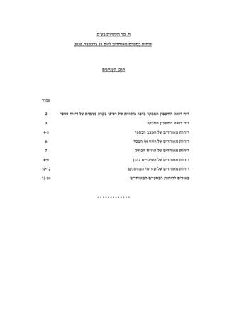 ‫בע"מ‬ ‫תעשיות‬ ‫מר‬ .‫ח‬
‫ליום‬ ‫מאוחדים‬ ‫כספיים‬ ‫דוחות‬
31
,‫בדצמבר‬
2020
‫העניינים‬ ‫תוכן‬
-
-
-
-
-
-
-
-
-
-
-
-
-
‫עמוד‬
‫כספי‬ ‫דיווח‬ ‫על‬ ‫פנימית‬ ‫בקרה‬ ‫רכיבי‬ ‫של‬ ‫ביקורת‬ ‫בדבר‬ ‫המבקר‬ ‫החשבון‬ ‫רואה‬ ‫דוח‬
2
‫המבקר‬ ‫החשבון‬ ‫רואה‬ ‫דוח‬
3
‫על‬ ‫מאוחדים‬ ‫דוחות‬
‫הכספי‬ ‫המצב‬
4-5
‫רווח‬ ‫על‬ ‫מאוחדים‬ ‫דוחות‬
‫א‬
‫ו‬
‫הפסד‬
6
‫הכולל‬ ‫הרווח‬ ‫על‬ ‫מאוחדים‬ ‫דוחות‬
7
‫בהון‬ ‫השינויים‬ ‫על‬ ‫מאוחדים‬ ‫דוחות‬
8-9
‫על‬ ‫מאוחדים‬ ‫דוחות‬
‫המזומנים‬ ‫תזרימי‬
10-12
‫המאוחדים‬ ‫הכספיים‬ ‫לדוחות‬ ‫באורים‬
13-84
 