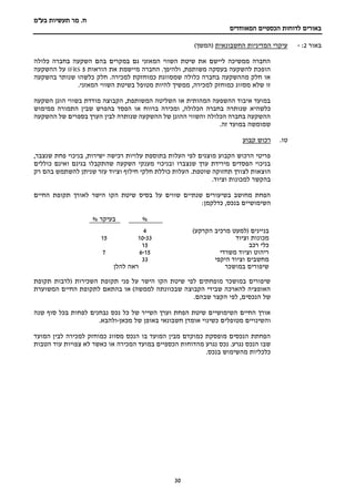 ‫מר‬ .‫ח‬
‫בע"מ‬ ‫תעשיות‬
‫הכספיים‬ ‫לדוחות‬ ‫באורים‬
‫המאוחדים‬
30
‫באור‬
2
:
-
‫החשבונאית‬ ‫המדיניות‬ ‫עיקרי‬
)‫(המשך‬
‫כלולה‬ ‫בחברה‬ ‫השקעה‬ ‫בהם‬ ‫במקרים‬ ‫גם‬ ‫המאזני‬ ‫השווי‬ ‫שיטת‬ ‫את‬ ‫ליישם‬ ‫ממשיכה‬ ‫החברה‬
‫את‬ ‫מיישמת‬ ‫החברה‬ .‫ולהיפך‬ ,‫משותפת‬ ‫בעסקה‬ ‫להשקעה‬ ‫הופכת‬
‫הוראות‬
5
IFRS
‫ההשקעה‬ ‫על‬
‫בהשקעה‬ ‫שנותר‬ ‫כלשהו‬ ‫חלק‬ .‫למכירה‬ ‫כמוחזקת‬ ‫שמסווגת‬ ‫כלולה‬ ‫בחברה‬ ‫מההשקעה‬ ‫חלק‬ ‫או‬
.‫המאזני‬ ‫השווי‬ ‫בשיטת‬ ‫מטופל‬ ‫להיות‬ ‫ממשיך‬ ,‫למכירה‬ ‫כמוחזק‬ ‫מסווג‬ ‫שלא‬ ‫זו‬
‫השקעה‬ ‫הוגן‬ ‫בשווי‬ ‫מודדת‬ ‫הקבוצה‬ ,‫המשותפת‬ ‫השליטה‬ ‫או‬ ‫המהותית‬ ‫ההשפעה‬ ‫איבוד‬ ‫במועד‬
‫כלשהיא‬
‫ממימוש‬ ‫התמורה‬ ‫שבין‬ ‫בהפרש‬ ‫הפסד‬ ‫או‬ ‫ברווח‬ ‫ומכירה‬ ,‫הכלולה‬ ‫בחברה‬ ‫שנותרה‬
‫ההשקעה‬ ‫של‬ ‫בספרים‬ ‫הערך‬ ‫לבין‬ ‫שנותרה‬ ‫ההשקעה‬ ‫של‬ ‫ההוגן‬ ‫והשווי‬ ‫הכלולה‬ ‫בחברה‬ ‫ההשקעה‬
.‫זה‬ ‫במועד‬ ‫שמומשה‬
‫טו‬
.
‫קבוע‬ ‫רכוש‬
‫שנצב‬ ‫פחת‬ ‫בניכוי‬ ,‫ישירות‬ ‫רכישה‬ ‫עלויות‬ ‫בתוספת‬ ‫העלות‬ ‫לפי‬ ‫מוצגים‬ ‫הקבוע‬ ‫הרכוש‬ ‫פריטי‬
,‫ר‬
‫כוללים‬ ‫ואינם‬ ‫בגינם‬ ‫שהתקבלו‬ ‫השקעה‬ ‫מענקי‬ ‫ובניכוי‬ ‫שנצברו‬ ‫ערך‬ ‫מירידת‬ ‫הפסדים‬ ‫בניכוי‬
‫רק‬ ‫בהם‬ ‫להשתמש‬ ‫שניתן‬ ‫עזר‬ ‫וציוד‬ ‫חילוף‬ ‫חלקי‬ ‫כוללת‬ ‫העלות‬ .‫שוטפת‬ ‫תחזוקה‬ ‫לצורך‬ ‫הוצאות‬
.‫וציוד‬ ‫למכונות‬ ‫בהקשר‬
‫החיים‬ ‫תקופת‬ ‫לאורך‬ ‫הישר‬ ‫הקו‬ ‫שיטת‬ ‫בסיס‬ ‫על‬ ‫שווים‬ ‫שנתיים‬ ‫בשיעורים‬ ‫מחושב‬ ‫הפחת‬
:‫כדלקמן‬ ,‫בנכס‬ ‫השימושיים‬
%
% ‫בעיקר‬
‫בניינים‬
‫הקרקע‬ ‫מרכיב‬ ‫(למעט‬
)
4
‫וציוד‬ ‫מכונות‬
10-33
15
‫רכב‬ ‫כלי‬
15
‫משרדי‬ ‫וציוד‬ ‫ריהוט‬
6-15
7
‫היקפי‬ ‫וציוד‬ ‫מחשבים‬
33
‫במושכר‬ ‫שיפורים‬
‫להלן‬ ‫ראה‬
‫תקופת‬ ‫(לרבות‬ ‫השכירות‬ ‫תקופת‬ ‫פני‬ ‫על‬ ‫הישר‬ ‫הקו‬ ‫שיטת‬ ‫לפי‬ ‫מופחתים‬ ‫במושכר‬ ‫שיפורים‬
‫המשוערת‬ ‫החיים‬ ‫לתקופת‬ ‫בהתאם‬ ‫או‬ )‫לממשה‬ ‫שבכוונתה‬ ‫הקבוצה‬ ‫שבידי‬ ‫להארכה‬ ‫האופציה‬
.‫שבהם‬ ‫הקצר‬ ‫לפי‬ ,‫הנכסים‬ ‫של‬
‫שנה‬ ‫סוף‬ ‫בכל‬ ‫לפחות‬ ‫נבחנים‬ ‫נכס‬ ‫כל‬ ‫של‬ ‫השייר‬ ‫וערך‬ ‫הפחת‬ ‫שיטת‬ ‫השימושיים‬ ‫החיים‬ ‫אורך‬
‫וה‬
‫מכאן‬ ‫של‬ ‫באופן‬ ‫חשבונאי‬ ‫אומדן‬ ‫כשינוי‬ ‫מטופלים‬ ‫שינויים‬
-
.‫ולהבא‬
‫המועד‬ ‫לבין‬ ‫למכירה‬ ‫כמוחזק‬ ‫מסווג‬ ‫הנכס‬ ‫בו‬ ‫המועד‬ ‫מבין‬ ‫כמוקדם‬ ‫מופסקת‬ ‫הנכסים‬ ‫הפחתת‬
‫צפויות‬ ‫לא‬ ‫כאשר‬ ‫או‬ ‫המכירה‬ ‫במועד‬ ‫הכספיים‬ ‫מהדוחות‬ ‫נגרע‬ ‫נכס‬ .‫נגרע‬ ‫הנכס‬ ‫שבו‬
‫הטבות‬ ‫עוד‬
‫בנכס‬ ‫מהשימוש‬ ‫כלכליות‬
.
 