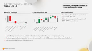 Shell plc fourth quarter 2021 results slides | PDF