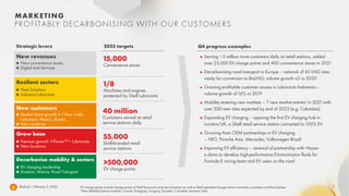 Shell plc fourth quarter 2021 results slides | PDF