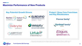 10
Fourth Quarter 2023 Earnings
Maximize Performance of New Products
Key Potential Growth Drivers Protect / Grow Core Franchises
and Key Blockbusters
Prevnar family1
family2
1. Prevnar family includes revenues from Prevnar 20/Apexxnar (pediatric and adult) and Prevnar 13/Prevenar 13 (pediatric and adult).
2. Vyndaqel family includes global revenues from Vyndaqel, as well as revenues for Vyndamax in the U.S. and Vynmac in Japan.
 