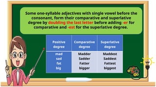 Sadly Comparative Q4. ENGLISH3 PPT FOR CLASSROOM OBSERVATION | PPTX