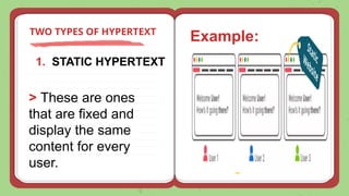 Week 2.Identifying Hypertext: Group Activity | PPTX
