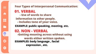 Four Types of Interpersonal Communication:
01. VERBAL
- Use of words to share
information to other people.
- Includes tone of your voice.
EXAMPLE: public speaking, meeting, etc.
02. NON - VERBAL
-Getting meaning across without using
words either written spoken.
EXAMPLES: body language , facial
expression , etc.
 
