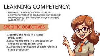 Actor Objective Understanding Roles in Theater Production: From Actor to Production ...