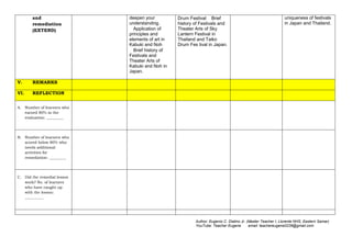 Author: Eugenio C. Dialino Jr. (Master Teacher I, Llorente NHS, Eastern Samar)
YouTube: Teacher Eugene email: teachereugene0226@gmail.com
and
remediation
(EXTEND)
deepen your
understanding.
Application of
principles and
elements of art in
Kabuki and Noh
Brief history of
Festivals and
Theater Arts of
Kabuki and Noh in
Japan.
Drum Festival Brief
history of Festivals and
Theater Arts of Sky
Lantern Festival in
Thailand and Taiko
Drum Fes tival in Japan.
uniqueness of festivals
in Japan and Thailand.
V. REMARKS
VI. REFLECTION
A. Number of learners who
earned 80% in the
evaluation: _________
B. Number of learners who
scored below 80% who
needs additional
activities for
remediation: _________
C. Did the remedial lesson
work? No. of learners
who have caught up
with the lesson:
__________
 