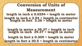 Inches Si Unit Q4-DRAFTING-W6-METRIC-AND-ENGLISH-SYSTEM-UNIT (1).pptx