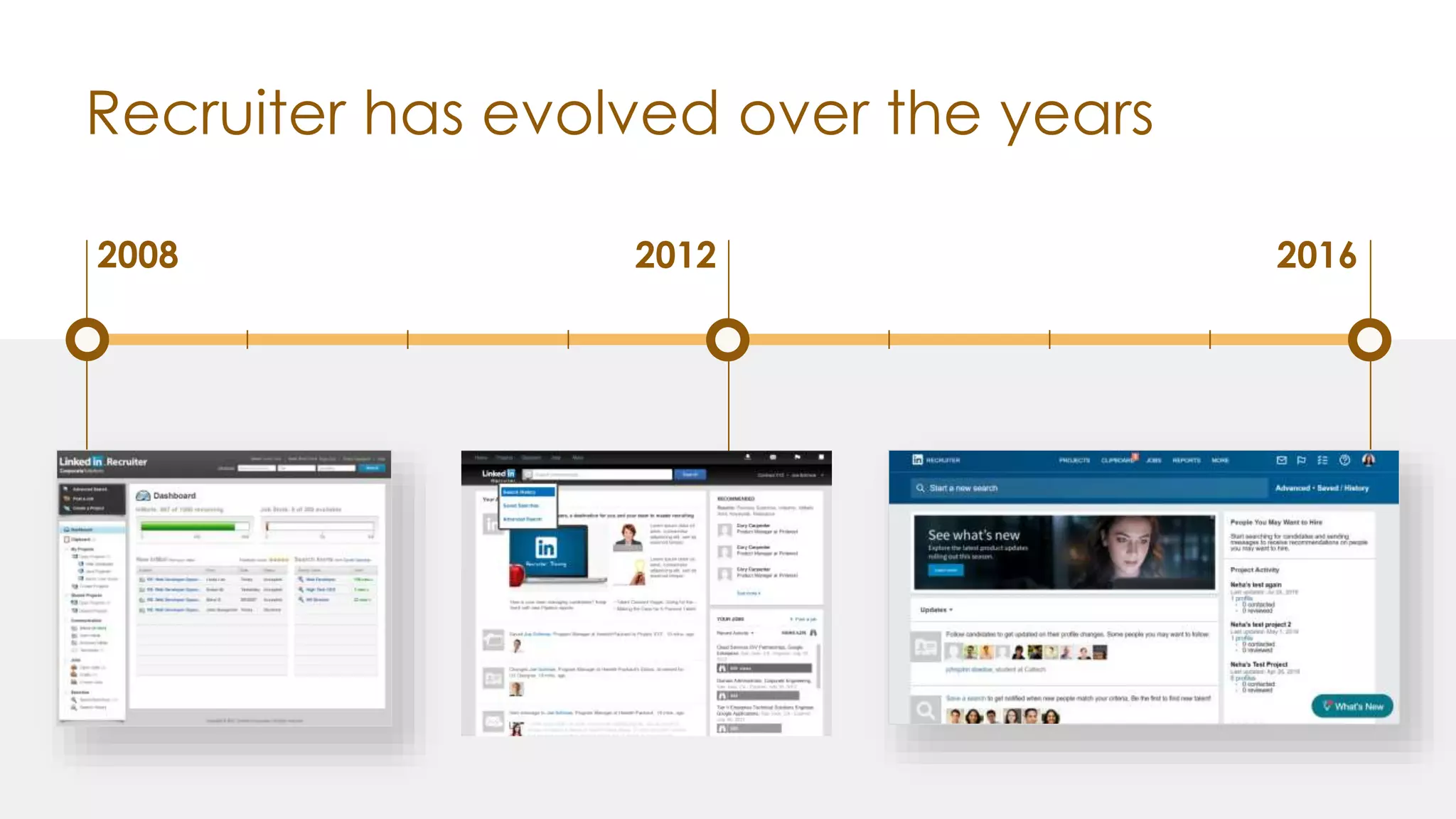 Recruiter has evolved over the years
2008 20162012
 