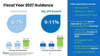 1 See Non-GAAP reconciliations at the end of the presentation.
*Reflects approximate 2% contribution from extra week.
All elements of guidance reflect 53rd week.
Fiscal Year 2027 Guidance
24
• Sales expectations include:
• volume growth,
• inflation of ~1.5%-2%,
• ~2% related to 53rd week
• FY27 adjusted EPS growth
expected at high-end of
earnings algorithm including:
• ~$100 million in cost out
for the year, inclusive of
actions announced in
3Q26
• USFS segment profit
growth
• Double digit profit growth
for International segment
• $1 billion in dividends
3.5% 3.4%
9% - 11%
FY 2025 FY 2026 FY 2027E
Sales Growth
6-7%
Adj. EPS Growth1
9-11%
Targeting ~2.5%
local case growth
in 2027
3.2%
3.9%
6% - 7%
FY 2025 FY 2026 FY 2027E
Year Over Year Sales Growth Year Over Year Adj. EPS Growth
*
*
 