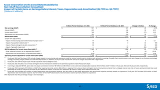 Sysco Corporation and its Consolidated Subsidiaries
Non-GAAP Reconciliation (Unaudited)
Impact of Certain Items on Earnings Before Interest, Taxes, Depreciation and Amortization (Q4 FY26 vs. Q4 FY25)
(Dollars in Millions)
43
13-Week Period Ended Jun. 27, 2026 13-Week Period Ended Jun. 28, 2025 Change in Dollars % Change
Net earnings (GAAP) $ 551 $ 531 $ 20 3.8 %
Interest (GAAP) 205 166 39 23.5
Income taxes (GAAP) 169 186 (17) (9.1)
Depreciation and amortization (GAAP) 252 234 18 7.7
EBITDA (Non-GAAP) $ 1,177 $ 1,117 $ 60 5.4 %
Certain Item adjustments:
Impact of restructuring and transformational project costs (1) 77 74 3 4.1
Impact of acquisition-related costs (2) 38 3 35 NM
Impact of deal contingent rate lock transactions (3) 54 — 54 NM
Impact of goodwill impairment — 92 (92) NM
EBITDA adjusted for Certain Items (Non-GAAP) (4) $ 1,346 $ 1,286 $ 60 4.7 %
Other expense (income), net, as adjusted (Non-GAAP) (5) 4 6 (2) (33.3)
Depreciation and amortization, as adjusted (Non-GAAP) (6) (210) (197) (13) (6.6)
Operating income adjusted for Certain Items (Non-GAAP) $ 1,140 $ 1,095 $ 45 4.1 %
(1)
Fiscal year 2026 and fiscal year 2025 include charges related to restructuring and severance, as well as various transformation initiative costs, primarily consisting of supply chain transformation costs and changes to our business technology
strategy, excluding charges related to accelerated depreciation. In addition, fiscal year 2026 includes the reversal of charges associated with a legal matter.
(2)
Fiscal year 2026 and fiscal year 2025 include acquisition and due diligence costs.
(3)
Fiscal year 2026 includes a loss on deal contingent rate lock transactions related to the planned acquisition of Jetro Restaurant Depot.
(4)
In arriving at adjusted EBITDA, Sysco does not adjust out interest income of $8 million and $8 million or non-cash stock compensation expense of $24 million and $19 million in fiscal year 2026 and fiscal year 2025, respectively.
(5)
Fiscal year 2026 represents $58 million in GAAP other expense (income), net less $54 million in expense from a loss on deal contingent rate lock transactions entered into to mitigate interest rate risk on future permanent debt that could
potentially be issued to finance the purchase of Jetro Restaurant Depot. Fiscal year 2025 represents $6 million in GAAP other expense (income), net.
(6)
Fiscal year 2026 includes $252 million in GAAP depreciation and amortization expense, less $42 million of Non-GAAP depreciation and amortization expense primarily related to acquisitions. Fiscal year 2025 includes $234 million in GAAP
depreciation and amortization expense, less $37 million of Non-GAAP depreciation and amortization expense primarily related to acquisitions.
NM Represents that the percentage change is not meaningful.
 