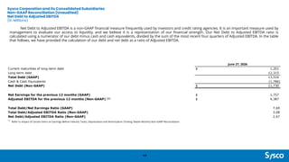 Sysco Corporation and its Consolidated Subsidiaries
Non-GAAP Reconciliation (Unaudited)
Net Debt to Adjusted EBITDA
(In Millions)
44
June 27, 2026
Current maturities of long-term debt $ 1,201
Long-term debt 12,315
Total Debt (GAAP) 13,516
Cash & Cash Equivalents (1,786)
Net Debt (Non-GAAP) $ 11,730
Net Earnings for the previous 12 months (GAAP) $ 1,757
Adjusted EBITDA for the previous 12 months (Non-GAAP) (1) $ 4,387
Total Debt/Net Earnings Ratio (GAAP) 7.69
Total Debt/Adjusted EBITDA Ratio (Non-GAAP) 3.08
Net Debt/Adjusted EBITDA Ratio (Non-GAAP) 2.67
Net Debt to Adjusted EBITDA is a non-GAAP financial measure frequently used by investors and credit rating agencies. It is an important measure used by
management to evaluate our access to liquidity, and we believe it is a representation of our financial strength. Our Net Debt to Adjusted EBITDA ratio is
calculated using a numerator of our debt minus cash and cash equivalents, divided by the sum of the most recent four quarters of Adjusted EBITDA. In the table
that follows, we have provided the calculation of our debt and net debt as a ratio of Adjusted EBITDA.
(1)
Refer to Impact of Certain Items on Earnings Before Interest, Taxes, Depreciation and Amortization (Trailing Twelve Months) Non-GAAP Reconciliation
 