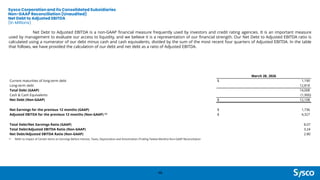 Sysco Corporation and its Consolidated Subsidiaries
Non-GAAP Reconciliation (Unaudited)
Net Debt to Adjusted EBITDA
(In Millions)
46
March 28, 2026
Current maturities of long-term debt $ 1,190
Long-term debt 12,818
Total Debt (GAAP) 14,008
Cash & Cash Equivalents (1,900)
Net Debt (Non-GAAP) $ 12,108
Net Earnings for the previous 12 months (GAAP) $ 1,736
Adjusted EBITDA for the previous 12 months (Non-GAAP) (1) $ 4,327
Total Debt/Net Earnings Ratio (GAAP) 8.07
Total Debt/Adjusted EBITDA Ratio (Non-GAAP) 3.24
Net Debt/Adjusted EBITDA Ratio (Non-GAAP) 2.80
(1) Refer to Impact of Certain Items on Earnings Before Interest, Taxes, Depreciation and Amortization (Trailing Twelve Months) Non-GAAP Reconciliation
Net Debt to Adjusted EBITDA is a non-GAAP financial measure frequently used by investors and credit rating agencies. It is an important measure
used by management to evaluate our access to liquidity, and we believe it is a representation of our financial strength. Our Net Debt to Adjusted EBITDA ratio is
calculated using a numerator of our debt minus cash and cash equivalents, divided by the sum of the most recent four quarters of Adjusted EBITDA. In the table
that follows, we have provided the calculation of our debt and net debt as a ratio of Adjusted EBITDA.
 