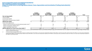 Sysco Corporation and its Consolidated Subsidiaries
Non-GAAP Reconciliation (Unaudited)
Impact of Certain Items on Earnings Before Interest, Taxes, Depreciation and Amortization (Trailing Twelve Months)
(In Millions)
49
13-Week
Period Ended
Dec. 27, 2025
13-Week
Period Ended
Sep. 27, 2025
13-Week
Period Ended
Jun. 28, 2025
13-Week
Period Ended
Mar. 29, 2025 Total
Net earnings (GAAP) $ 389 $ 476 $ 531 $ 401 $ 1,797
Interest (GAAP) 173 172 166 149 660
Income taxes (GAAP) 121 124 186 122 553
Depreciation and amortization (GAAP) 240 233 234 238 945
EBITDA (Non-GAAP) $ 923 $ 1,005 $ 1,117 $ 910 $ 3,955
Certain Item adjustments:
Impact of restructuring and transformational project costs (1) 55 54 74 49 232
Impact of acquisition-related costs (2) 23 11 3 10 47
Impact of goodwill impairment — — 92 — 92
EBITDA adjusted for Certain Items (Non-GAAP) (3) $ 1,001 $ 1,070 $ 1,286 $ 969 $ 4,326
(1)
Includes charges related to restructuring and severance, as well as various transformation initiative costs, primarily consisting of supply chain transformation costs and changes to our business technology strategy, excluding charges
related to accelerated depreciation.
(2)
Includes acquisition and due diligence costs.
(2)
In arriving at adjusted EBITDA, Sysco does not adjust out interest income of $5 million or non-cash stock compensation expense of $33 million in Q2 fiscal year 2026, interest income of $6 million or non-cash stock compensation
expense of $31 million in Q1 fiscal year 2026, interest income of $8 million or non-cash stock compensation expense of $19 million in Q4 fiscal year 2025, and interest income of $7 million or non-cash stock compensation expense of
$15 million in Q3 fiscal year 2025.
 