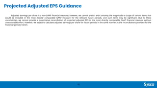 Projected Adjusted EPS Guidance
52
Adjusted earnings per share is a non-GAAP financial measure; however, we cannot predict with certainty the magnitude or scope of certain items that
would be included in the most directly comparable GAAP measure for the relevant future periods, and such items may be significant. Due to these
uncertainties, we cannot provide a quantitative reconciliation of projected adjusted EPS to the most directly comparable GAAP financial measure without
unreasonable effort. However, we expect to calculate adjusted earnings per share for future periods in the same manner as the reconciliations provided for the
historical periods herein.
 
