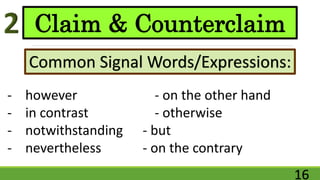 Counter Signal Examples Q4-GRAMMATICAL-SIGNALS-PATTERNS-OF-IDEA-DEVELOPMENT.pptx