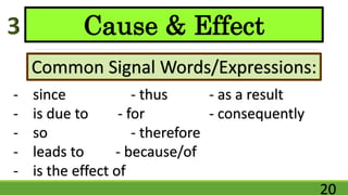 Signal Pattern Understanding Q4-GRAMMATICAL-SIGNALS-PATTERNS-OF-IDEA-DEVELOPMENT.pptx