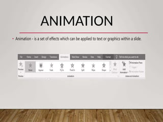 Interactive PowerPoint Basics: Understanding Slides, Animations, and ...