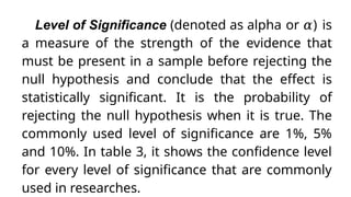 Comprehensive Guide to Hypothesis Testing in Statistics | PPTX