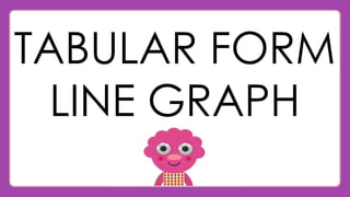 TABULAR FORM
LINE GRAPH
 